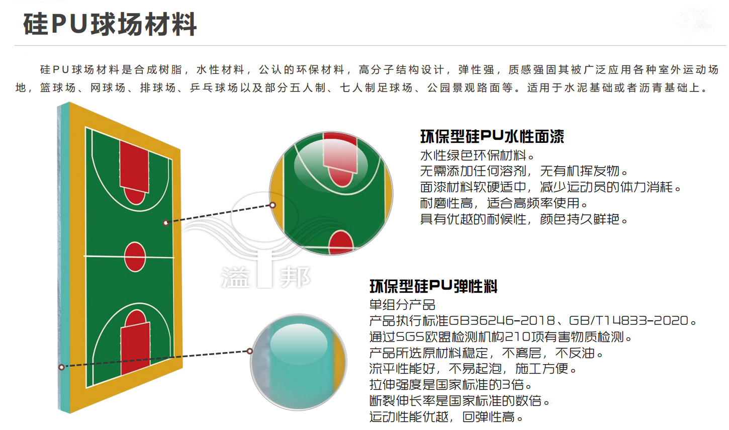 硅PU籃球場(chǎng) 硅PU籃球場(chǎng)