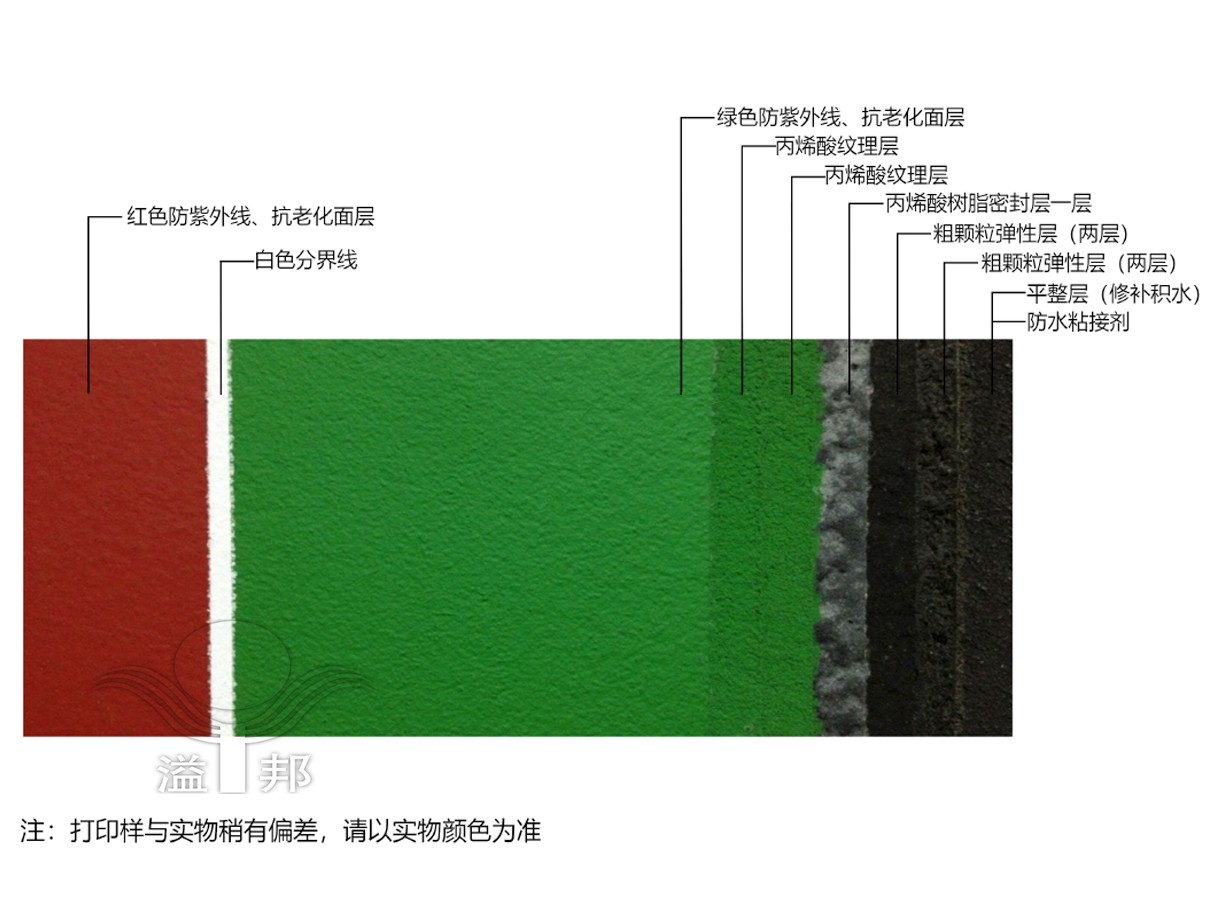 塑膠網(wǎng)球場 塑膠網(wǎng)球場